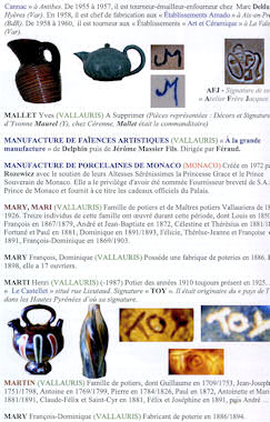 Supplément de Marques et signatures de la céramique d'art de la Côte d'Azur. Vallauris, Monaco, Menton, Fréjus, Hyéres, Biot, etc.